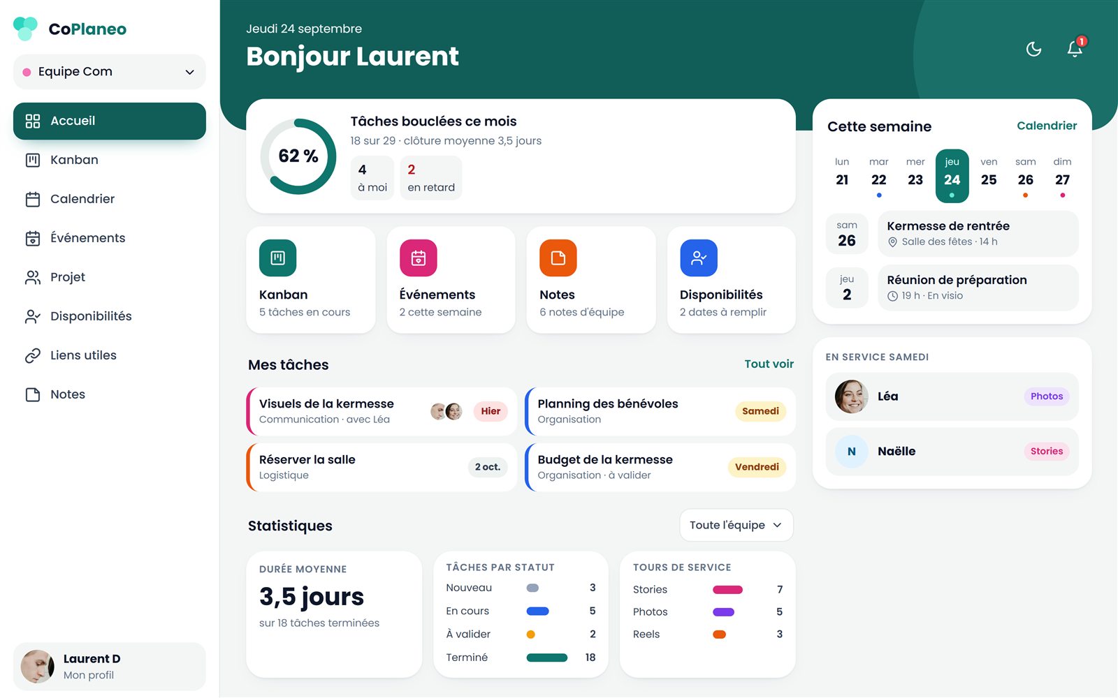 Le tableau de bord de CoPlaneo affiché sur un ordinateur portable