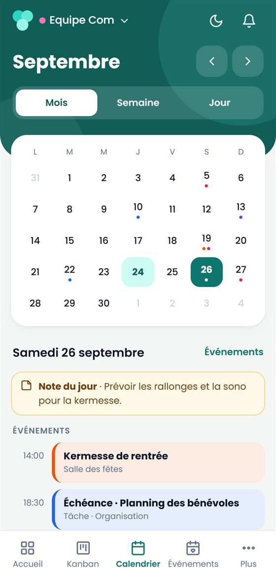 Le calendrier de CoPlaneo